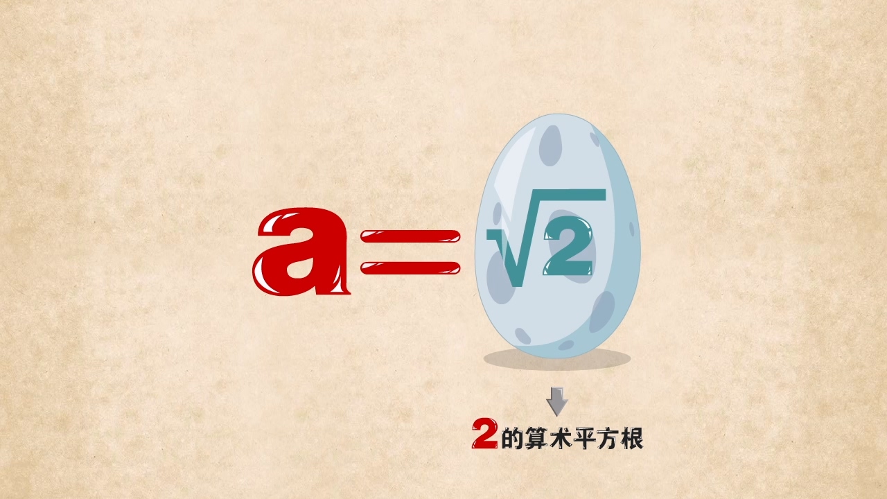 實(shí)數(shù)初步教育【動畫課件】